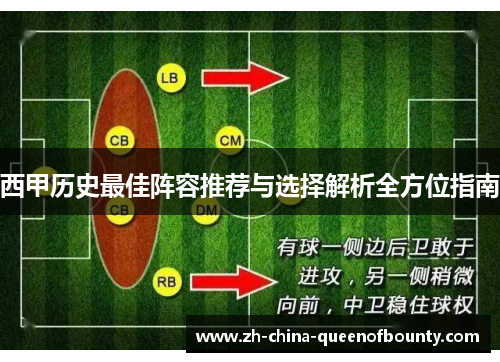 西甲历史最佳阵容推荐与选择解析全方位指南 西甲历史最佳阵容推荐与选择解析全方位指南