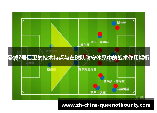曼城7号后卫的技术特点与在球队防守体系中的战术作用解析 曼城7号后卫的技术特点与在球队防守体系中的战术作用解析