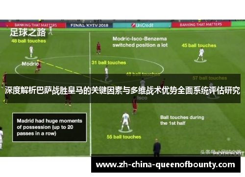 深度解析巴萨战胜皇马的关键因素与多维战术优势全面系统评估研究