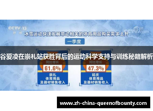 谷爱凌在崇礼站获胜背后的运动科学支持与训练秘籍解析