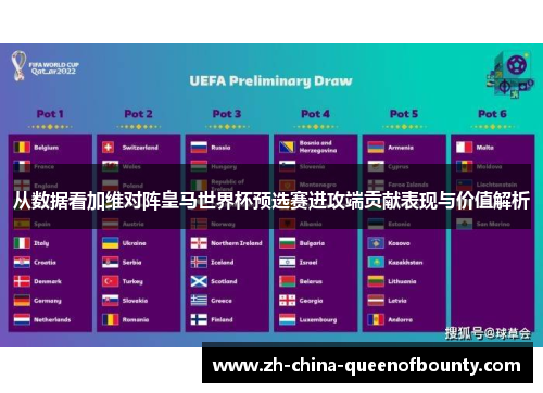从数据看加维对阵皇马世界杯预选赛进攻端贡献表现与价值解析 从数据看加维对阵皇马世界杯预选赛进攻端贡献表现与价值解析